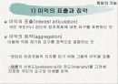 (정치탐구) 정당에 대한 모든 것 A+ 발표자료 15페이지