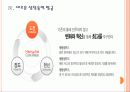 [한화]한화의 경영전략 PPT자료 12페이지