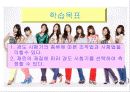 재료시험과 검사방법 (경도시험) 4페이지