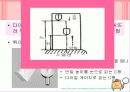 재료시험과 검사방법 (경도시험) 14페이지