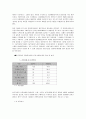 리엔지니어링 (Business Reengineering) 5페이지