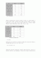 리엔지니어링 (Business Reengineering) 7페이지
