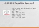 도요타(Toyota) 대규모 리콜사태 5페이지