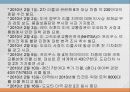 도요타(Toyota) 대규모 리콜사태 11페이지