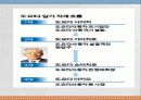 도요타(Toyota) 대규모 리콜사태 12페이지