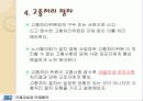 단체 교섭과 단체협약 73페이지