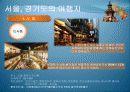 여행보고서 (Business Communication Group 4 Travel to Korea) 7페이지