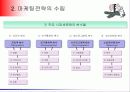 제 2장, 마케팅목표와 마케팅전략 9페이지