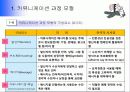 제 3장, IMC목표와 IMC전략 7페이지
