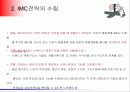 제 3장, IMC목표와 IMC전략 14페이지