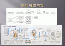 무기 문화재 재료 연구 - 동과 동합금 6페이지