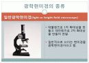 현미경과 금속조직 관찰 21페이지