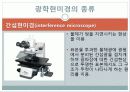현미경과 금속조직 관찰 22페이지