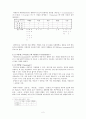 [국어음운연구] 음운 자질 연구 2페이지