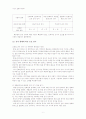 [언어표현과 문화] 언어 표현의 다양성과 문화 - 신체 언어를 중심으로 9페이지