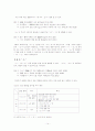  강조-영탄법과 감동법 비교 14페이지