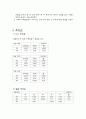 실험6, 회절격자에 의한 빛의 파장측정 6페이지