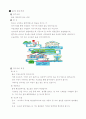 [HW_02]_수질오염 및 예방대책 10페이지