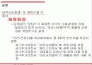 항공운송규칙 13페이지