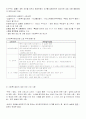 사회복지사업법 Q타입 3페이지