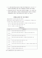 장애인복지법 R타입 12페이지