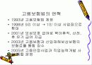 고용보험법 5페이지