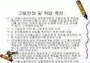 고용보험법 17페이지