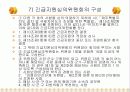 긴급복지지원법발표 21페이지