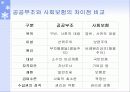 국민기초생활보장법 A타입 4페이지