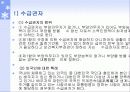국민기초생활보장법 A타입 11페이지