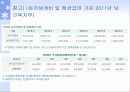 국민기초생활보장법 A타입 14페이지