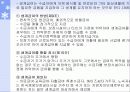 국민기초생활보장법 A타입 16페이지