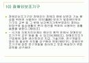 장애인복지법 18페이지