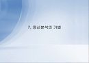 정신분석이론 23페이지
