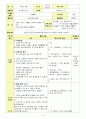 신체표현, 동작교육,  체육활동 17페이지