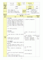 신체표현, 동작교육,  체육활동 24페이지