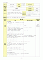 신체표현, 동작교육,  체육활동 31페이지