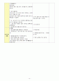 신체표현, 동작교육,  체육활동 44페이지
