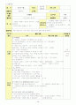 신체표현, 동작교육,  체육활동 48페이지