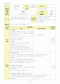 신체표현, 동작교육,  체육활동 65페이지