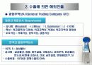 글로벌 기업의 해외시장진출전략 12페이지
