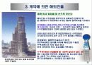 글로벌 기업의 해외시장진출전략 24페이지