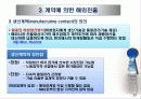글로벌 기업의 해외시장진출전략 25페이지