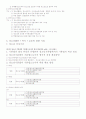 육성제도론 제3장 - 청소년 기본법 4페이지
