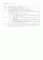 육성제도론 제1장 - 청소년 법의 이해 ; 제1절 법에 관한 기초지식 7페이지