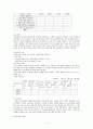 교수 학습 평가  7페이지