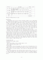교수 학습 평가  12페이지