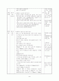 초등학교 3학년 수학 ( 수학과 교수 ; 학습안) - 5. 들이와 무게 2차시(2/11) 약안 : 들이의 단위 알아보기 2페이지