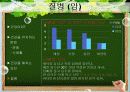 건강하게 사는 방법 - 건강하게 살기!! 13페이지