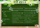 건강하게 사는 방법 - 건강하게 살기!! 15페이지